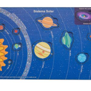 Encastre Planetas Universo